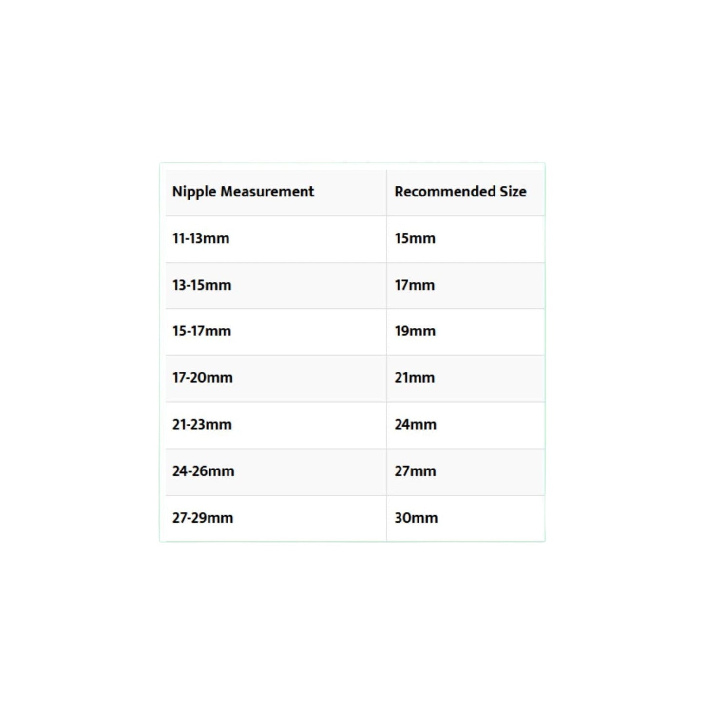 Nipple Measuring Card - Find Your Perfect Breast Pump Flange Size