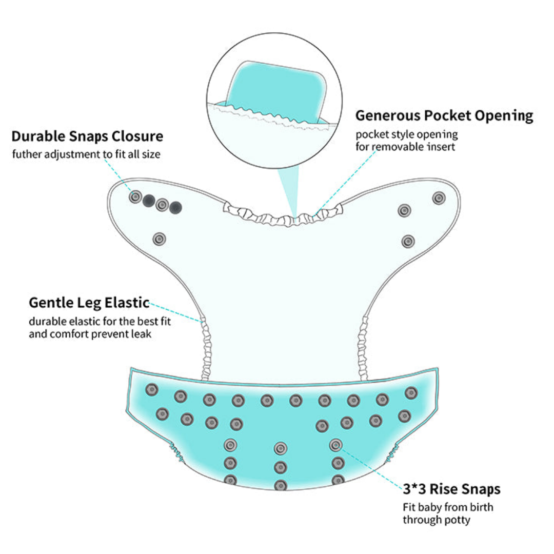 Reusable Cloth Nappies - One Size Fits 3-17kg with Bamboo Insert