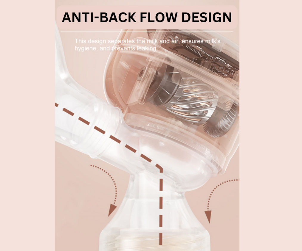 Smart Electric Breast Pump